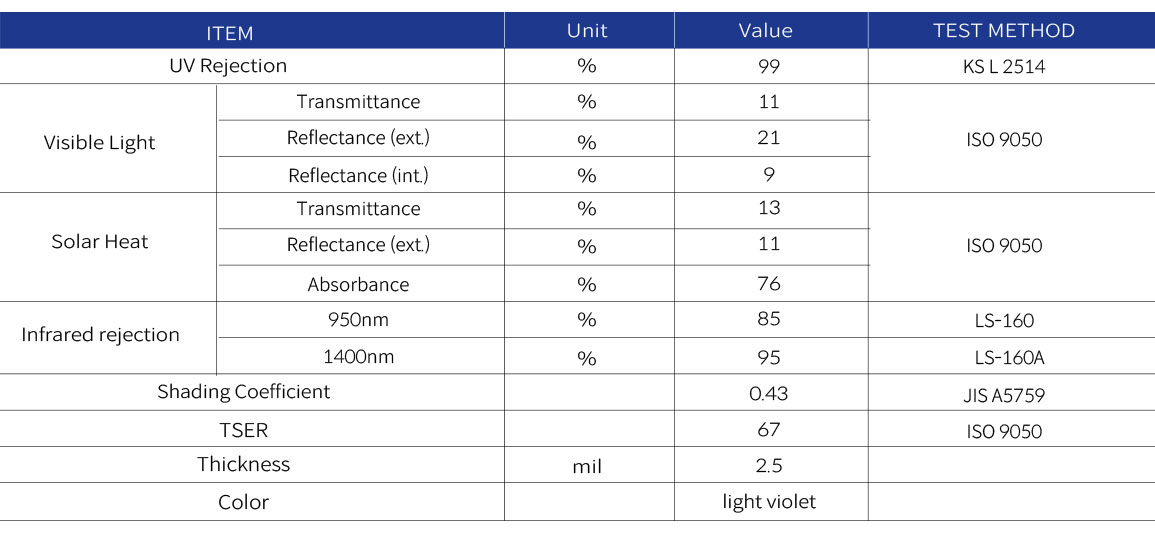 violet표2